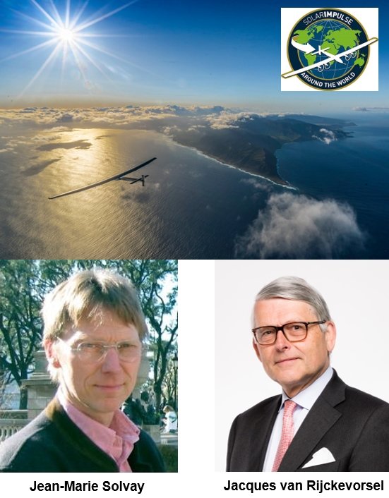 Jean-Marie Solvay et Jacques van Rijckevorsel, Le projet Solar Impulse